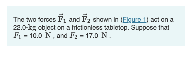Solved The two forces F1 and F2 shown in act on a 22.0−kg | Chegg.com