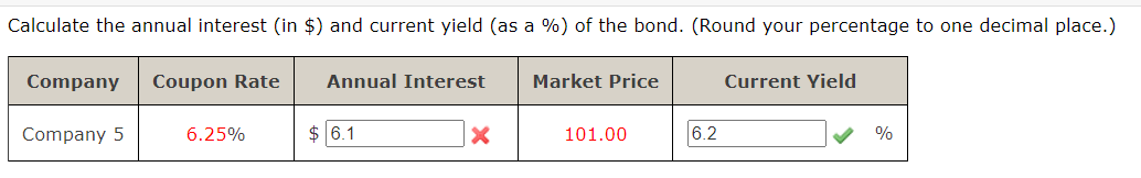 Solved Calculate The Annual Interest (in \$) And Current | Chegg.com