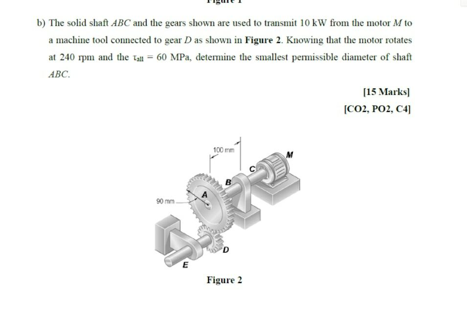 Solved b) The solid shaft ABC and the gears shown are used | Chegg.com