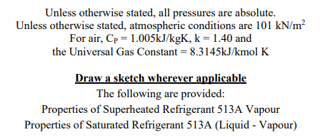 Solved 3. (a) Draw the schematic and T-s diagram of a steam | Chegg.com