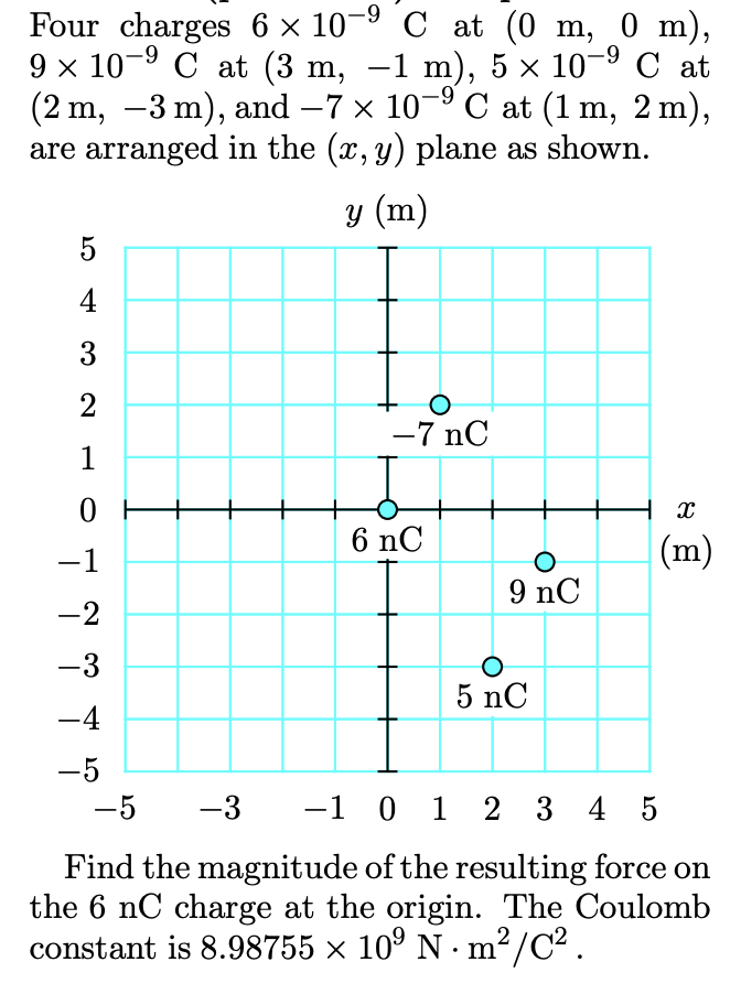 Solved What angle does the resultant force on the 6 nC
