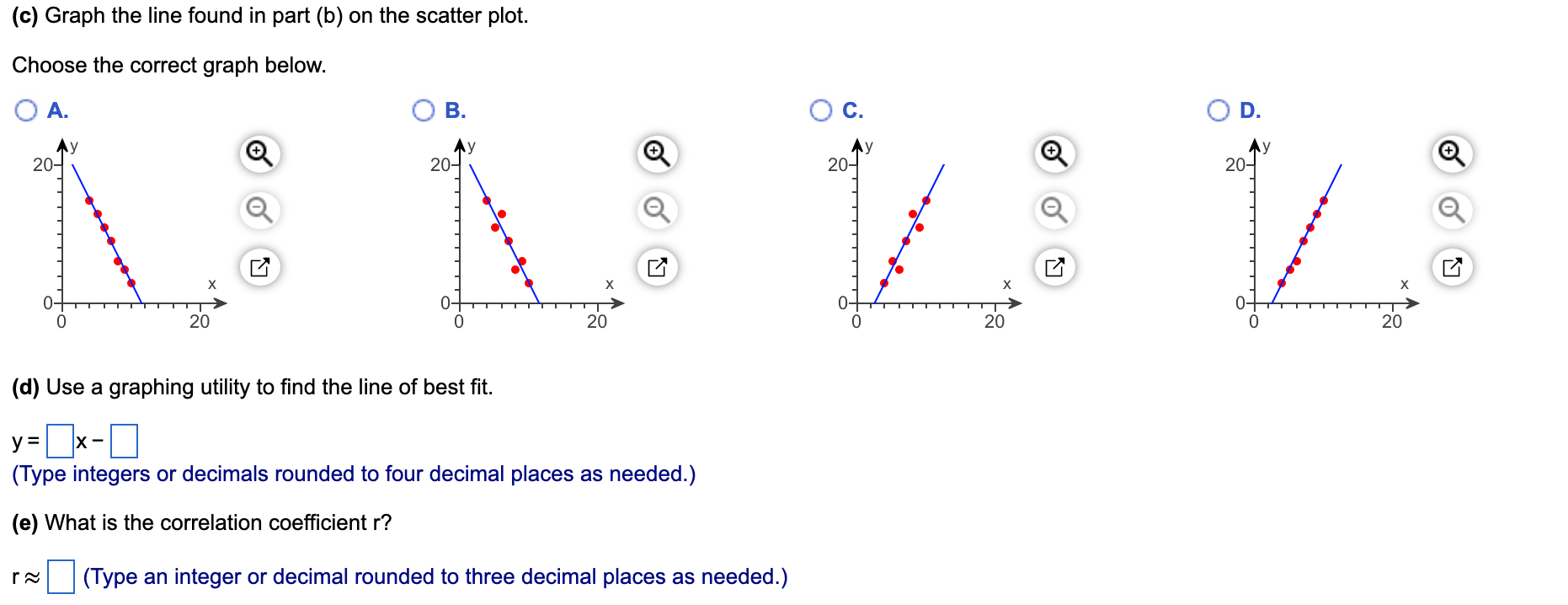 (c) Graph the line found in part (b) on the scatter plot.
Choose the correct graph below.
A.
B.
C.
D.
(d) Use a graphing util