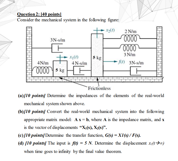 Solved Question 2: [40 points Consider the mechanical system | Chegg.com