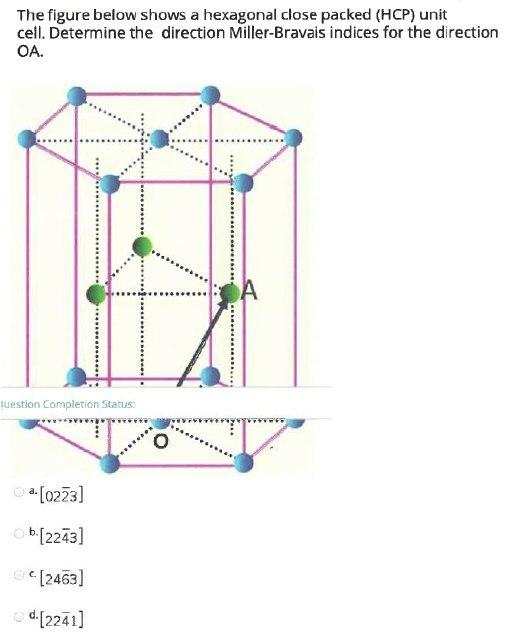 Solved The figure below shows a hexagonal close packed (HCP) | Chegg.com
