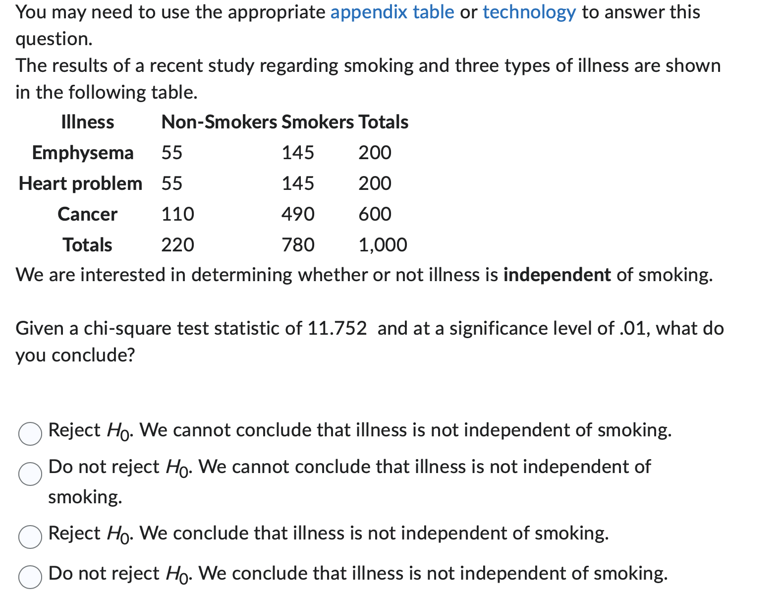 Solved You may need to use the appropriate appendix table or | Chegg.com