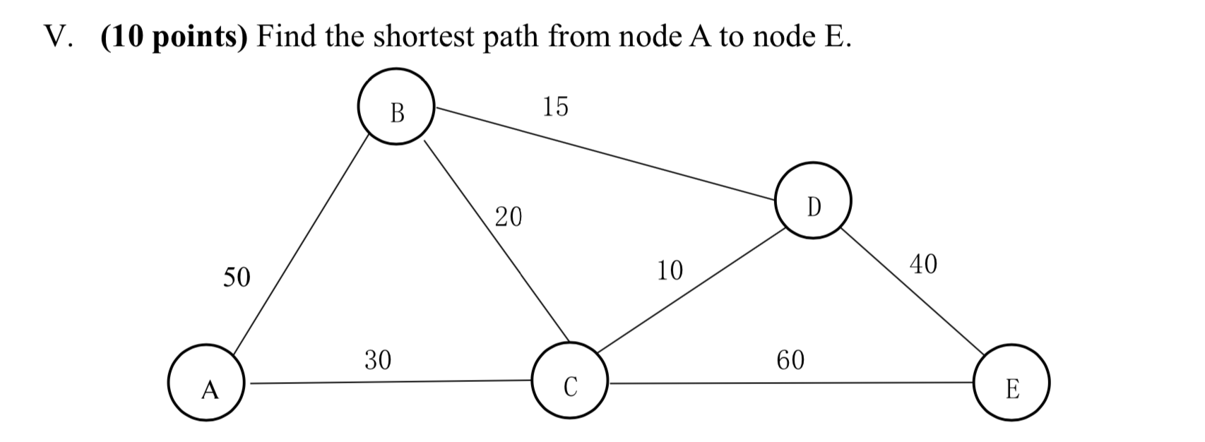 Solved V. (10 points) Find the shortest path from node A to | Chegg.com
