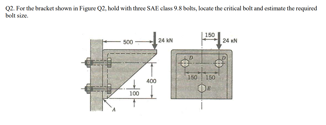 Solved Q2. For the bracket shown in Figure Q2, hold with | Chegg.com