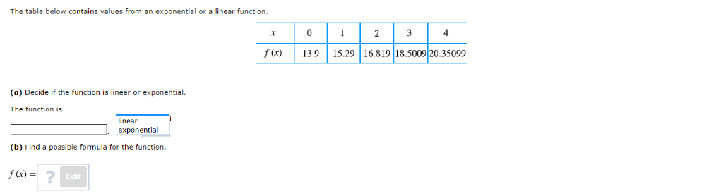 Solved The table below contains values from an exponential | Chegg.com