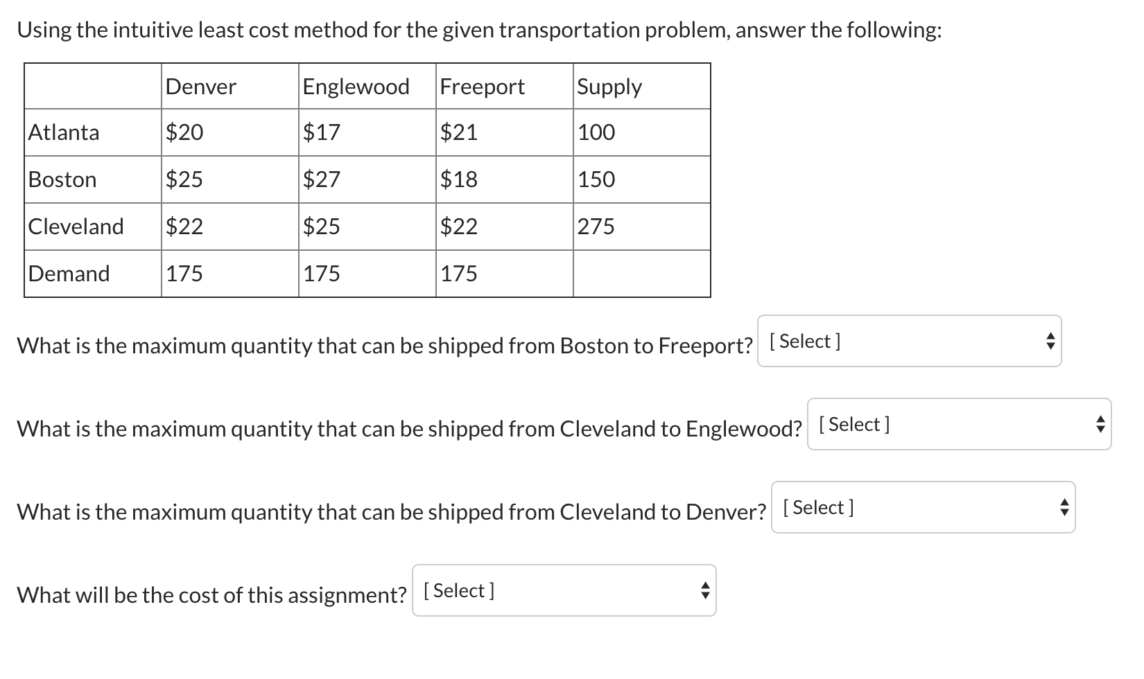 Solved Using The Intuitive Least Cost Method For The Given | Chegg.com