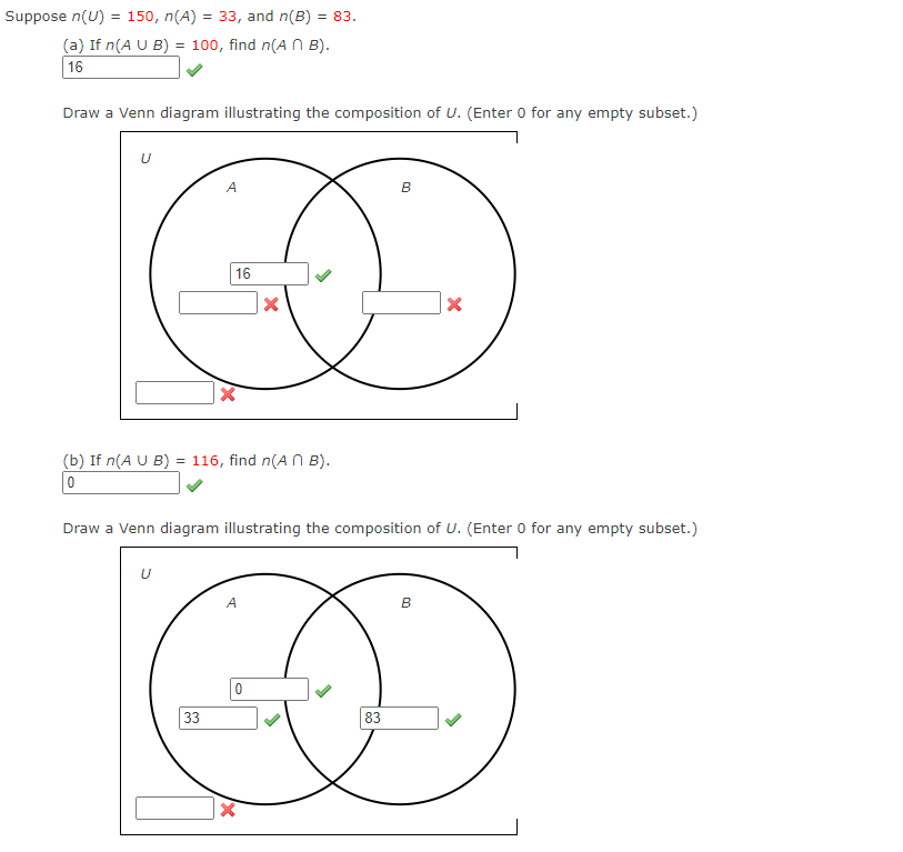 Solved uppose n(U)=150,n(A)=33, and n(B)=83. (a) If | Chegg.com