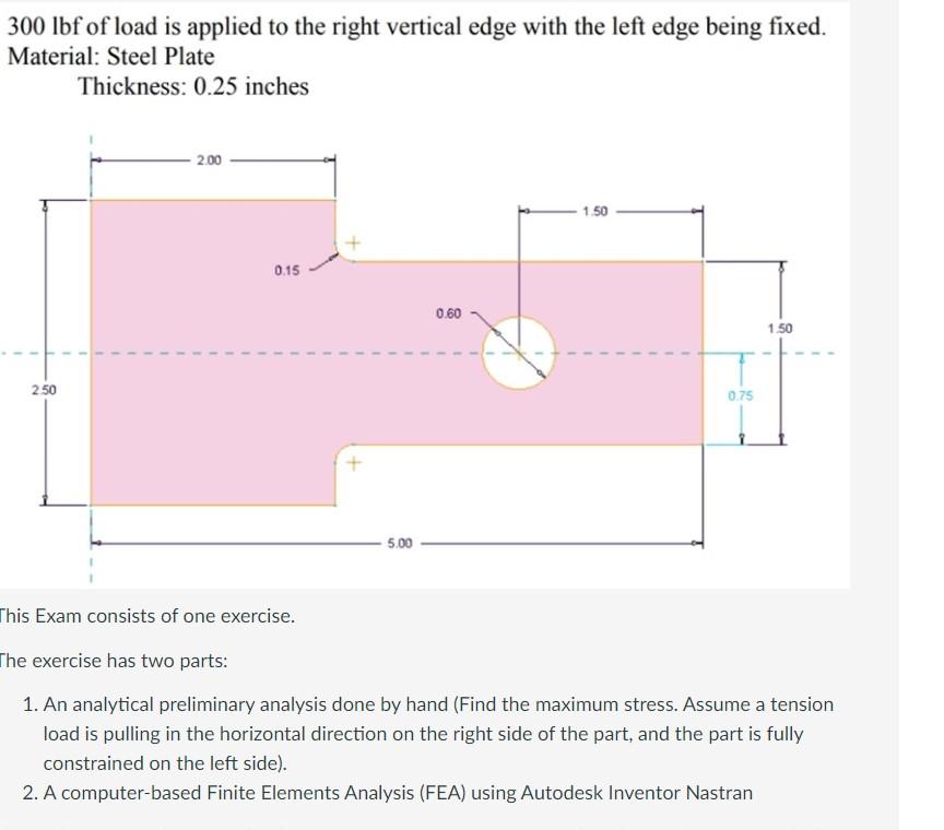 Solved 300lbf of load is applied to the right vertical edge | Chegg.com