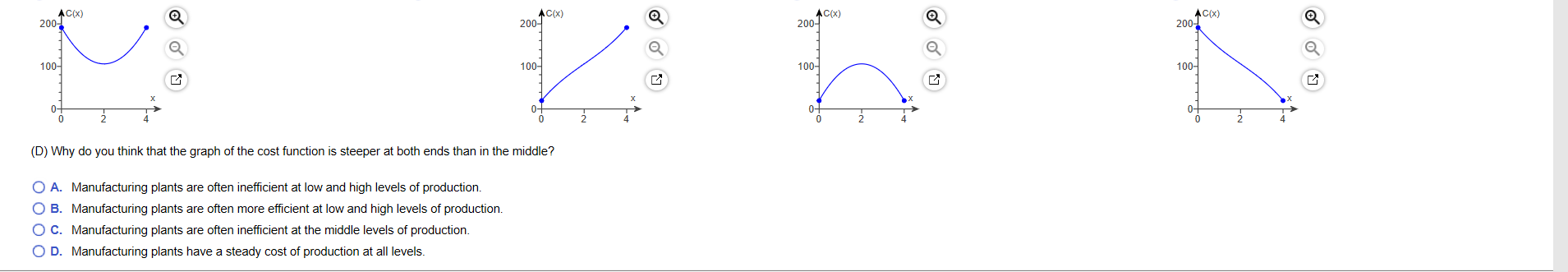 Solved 14. The graph of the marginal cost function from the | Chegg.com