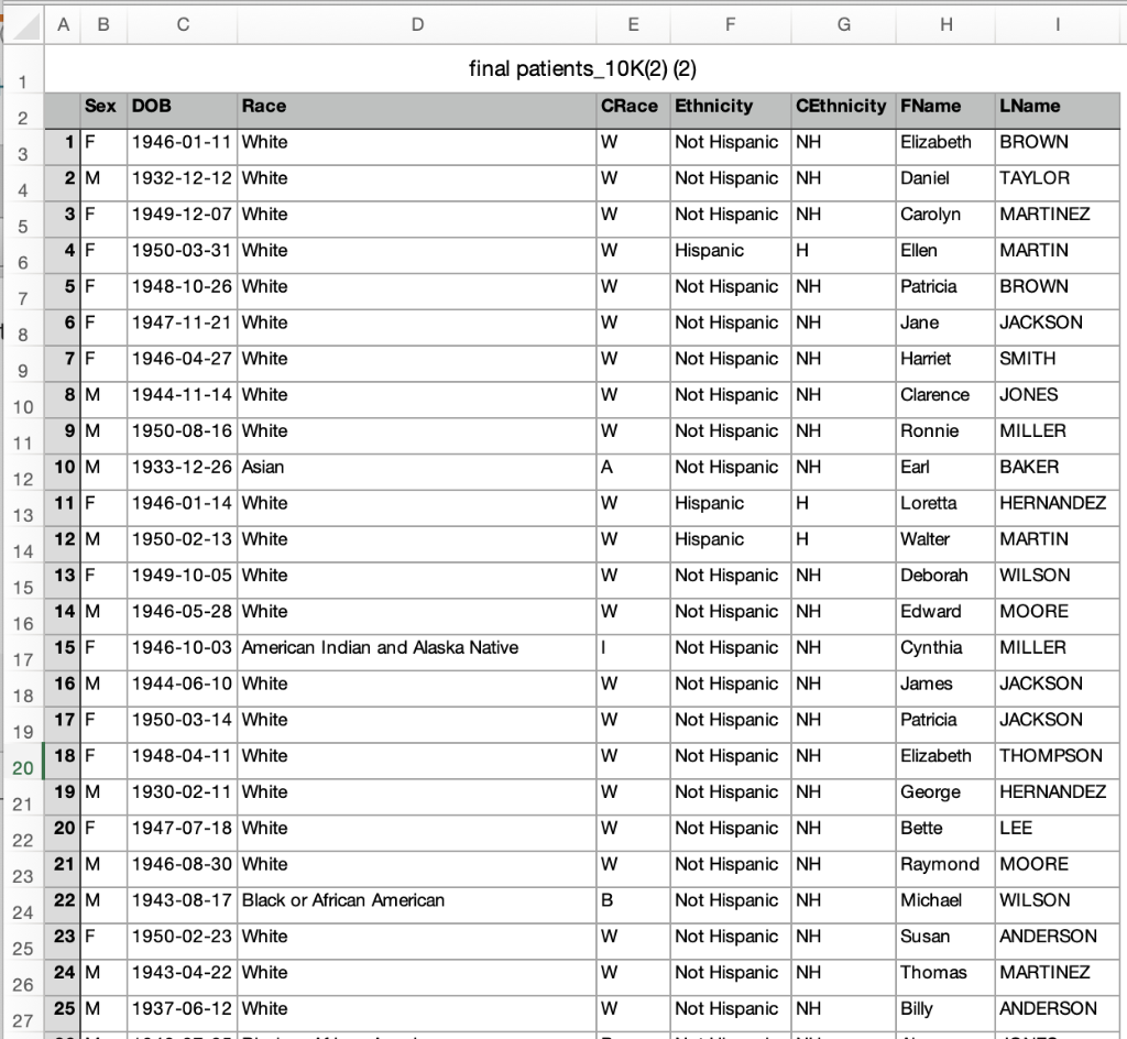 solved-using-microsoft-excel-vba-display-message-that-shows-chegg