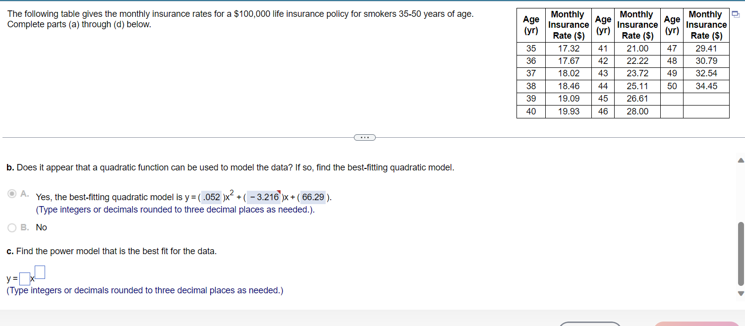 Solved The following table gives the monthly insurance rates | Chegg.com