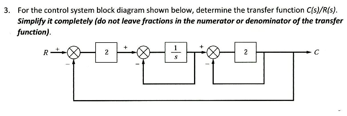 Solved For The Control System Block Diagram Shown Below, | Chegg.com