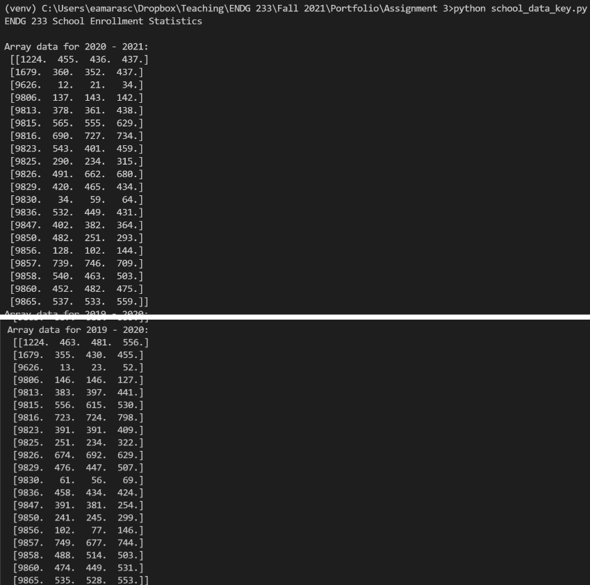 HERE IS THE ORIGINAL CODE TO START WITH: # | Chegg.com