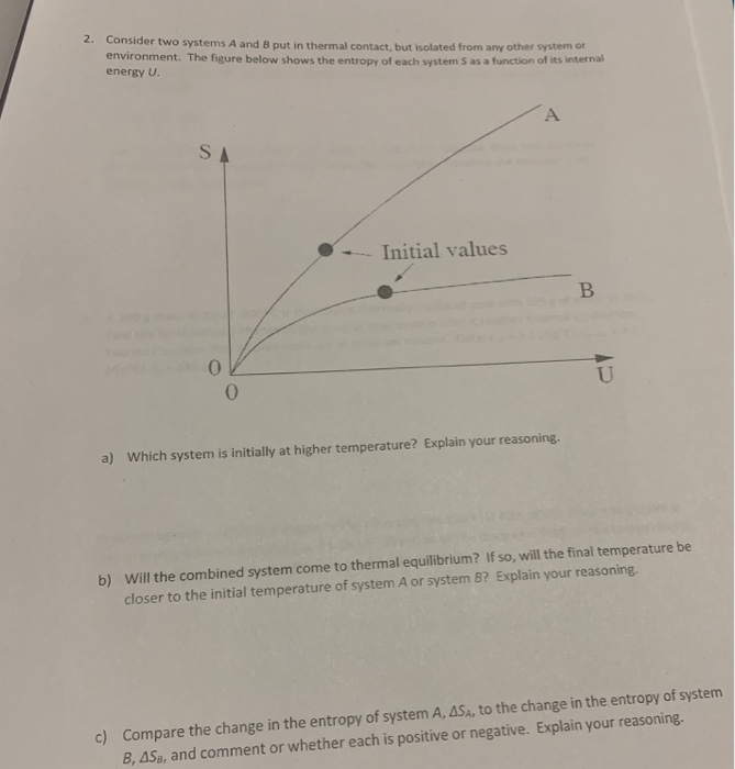 Solved 2. Consider two systems A and B put in thermal | Chegg.com