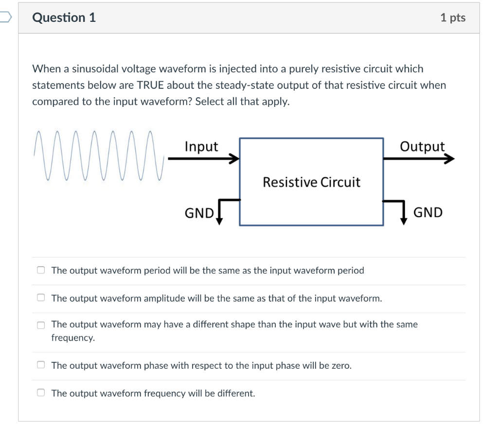 Solved Question 1 1 pts When a sinusoidal voltage waveform