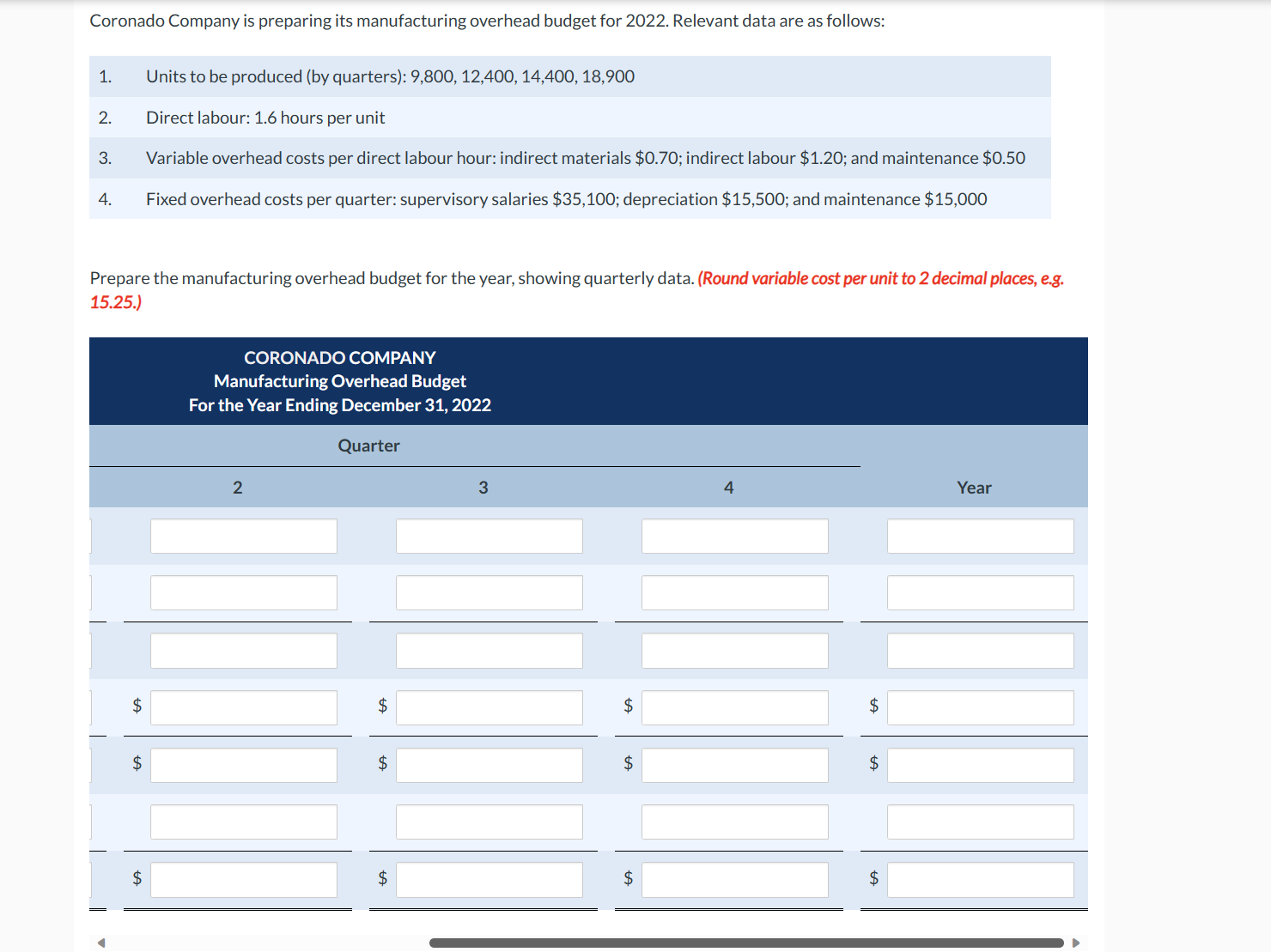 solved-prepare-the-manufacturing-overhead-budget-for-the-chegg