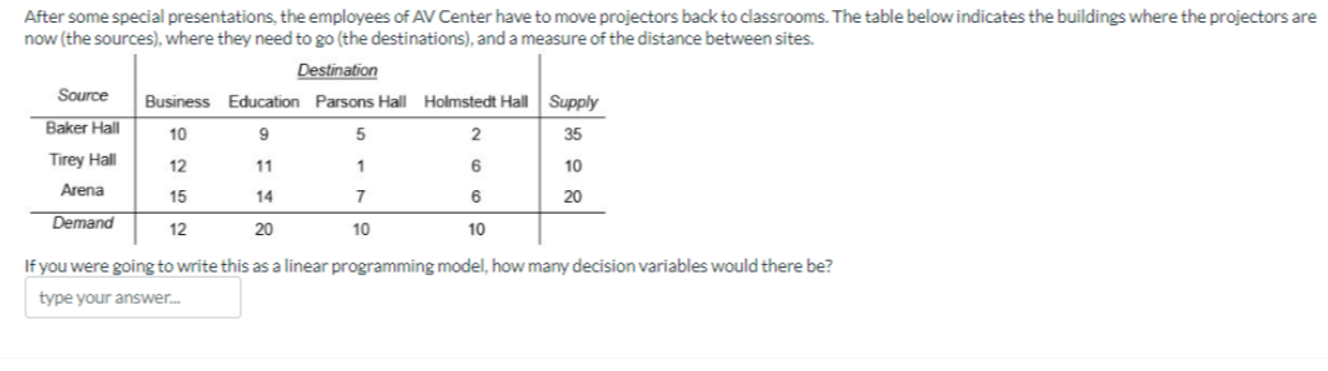 Solved If you were going to write this as a linear | Chegg.com