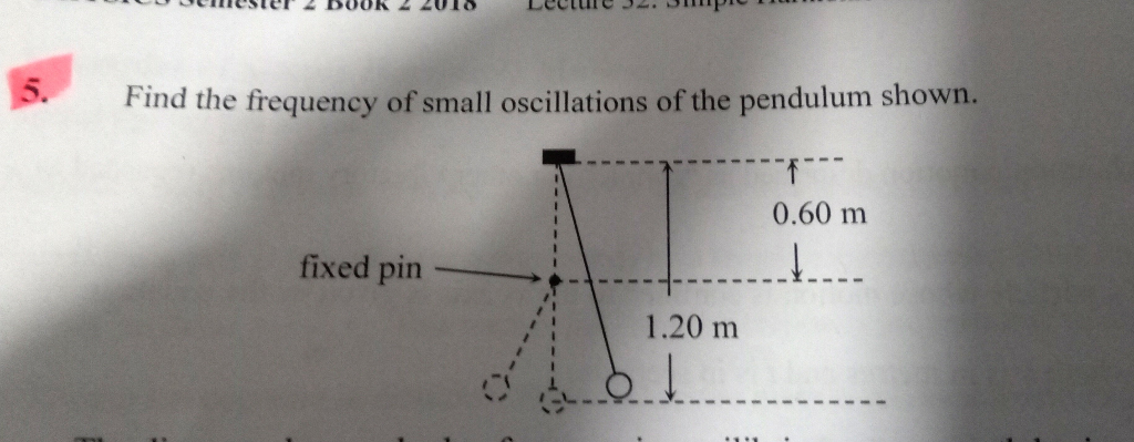 Solved Find the frequency of small oscillations of the | Chegg.com