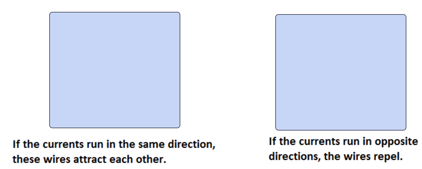 Solved Two long currentcarrying wires run parallel to each