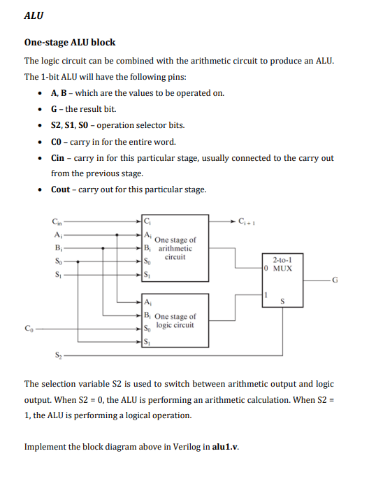 ALU One-stage ALU block The logic circuit can be | Chegg.com