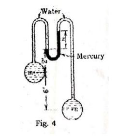 Solved In figure 4, determine the pressure head difference | Chegg.com