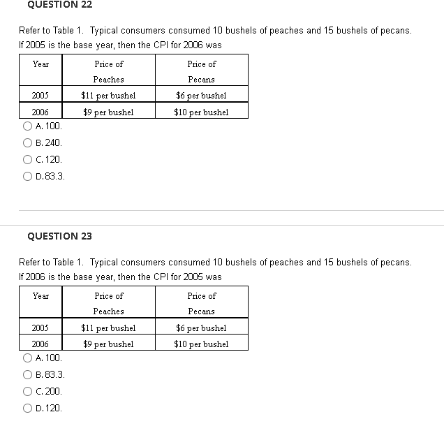 Refer to Table 1 . Typical consumers consumed 10 bushels of peaches and 15 bushels of pecans. If 2005 is the base year, then 