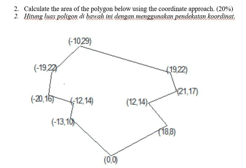 Solved 2. Calculate the area of the polygon below using the | Chegg.com