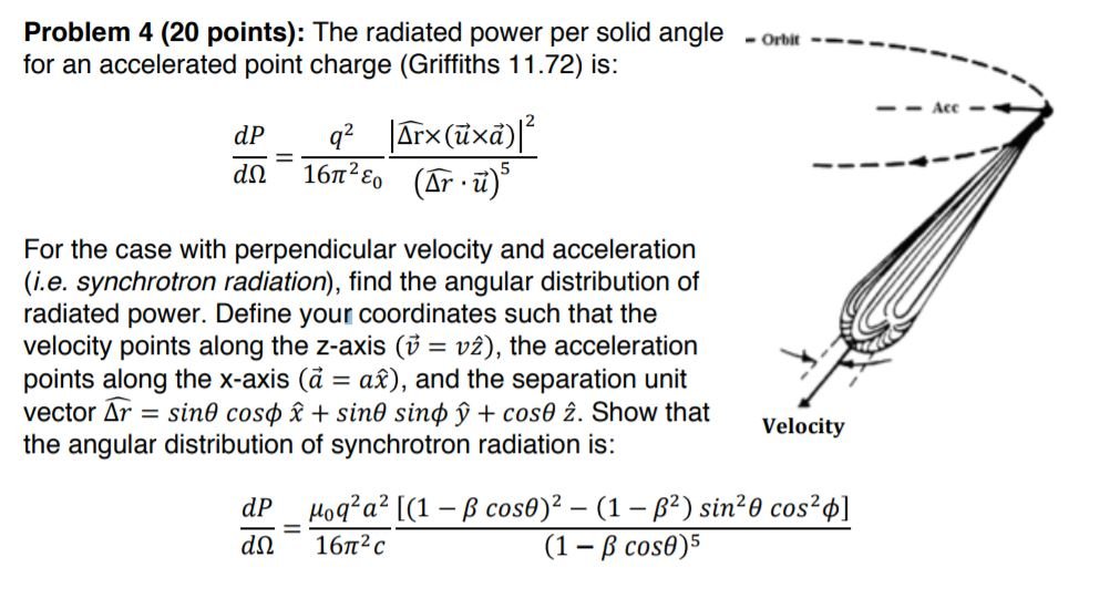 Solved Problem 4 (20 points): The radiated power per solid | Chegg.com