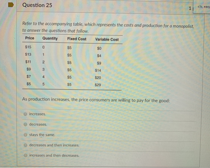 Solved Refer to the accompanying figure to answer the | Chegg.com