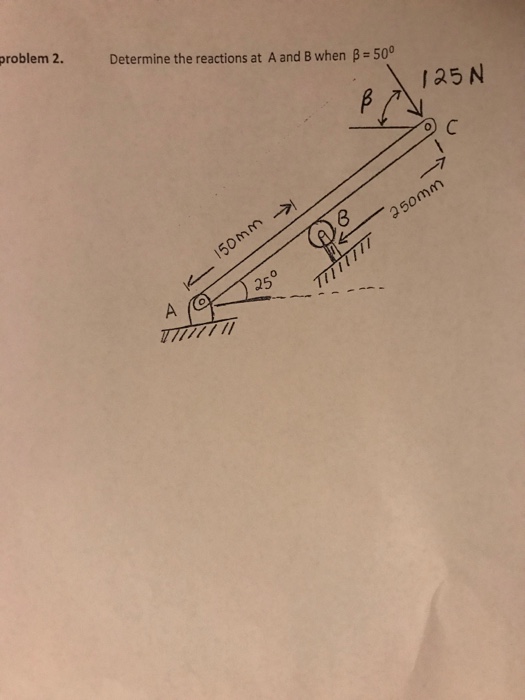 Solved problem 2. Determine the reactions at A and B when ? | Chegg.com