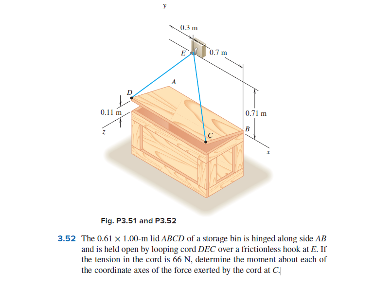 Solved 0.3 m E 0.7 m 0.11 m 0.71 m Fig. P3.51 and P3.52 3.52 | Chegg.com