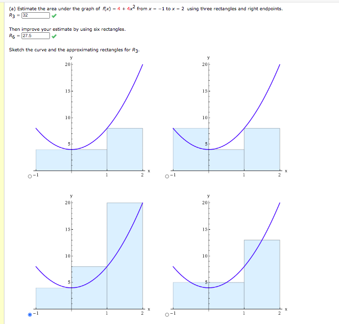 Solved A Estimate The Area Under The Graph Of F X 4 Chegg Com