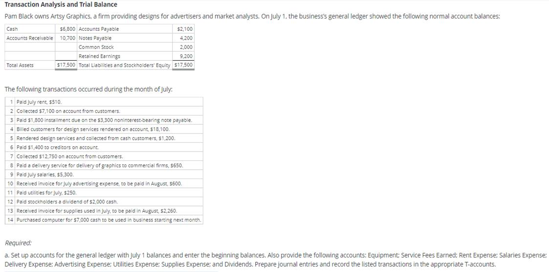 cash in advance invoice