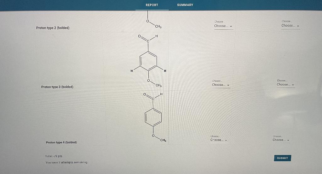 Solved (0.5pts) Number of unique types of protons: Predicled | Chegg.com