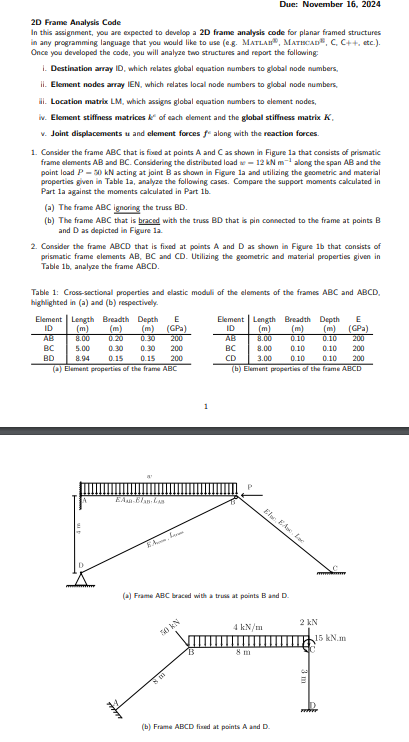 Solved by an EXPERT Due: November 16, 20242D Frame Analysis CodeIn this ...