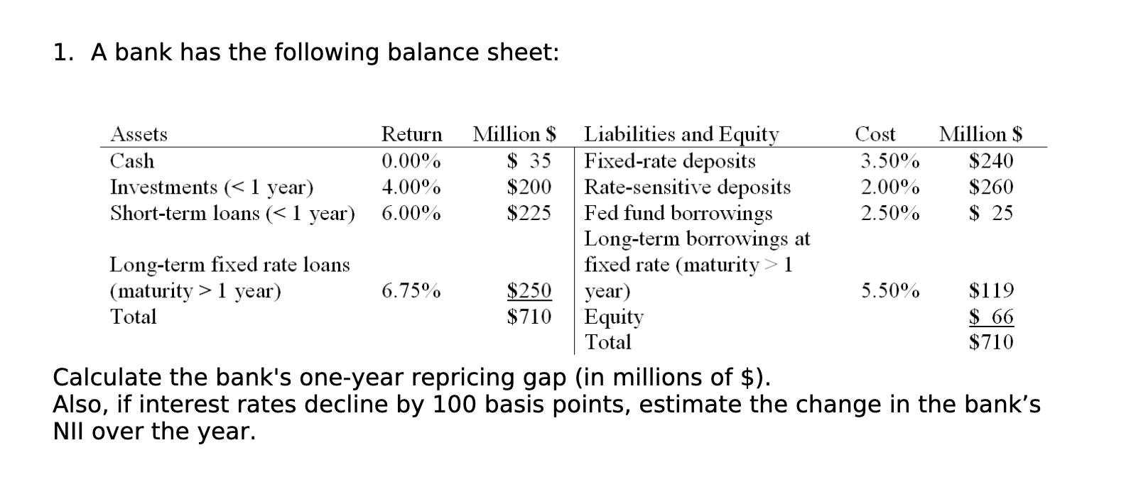 a-if-a-bank-has-a-negative-duration-gap-what-types-chegg