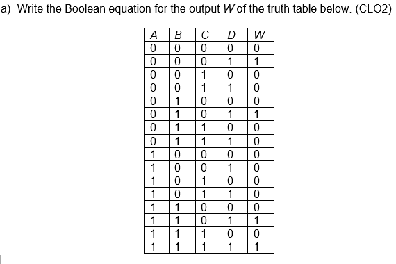 Solved a) Write the Boolean equation for the output W of the | Chegg.com
