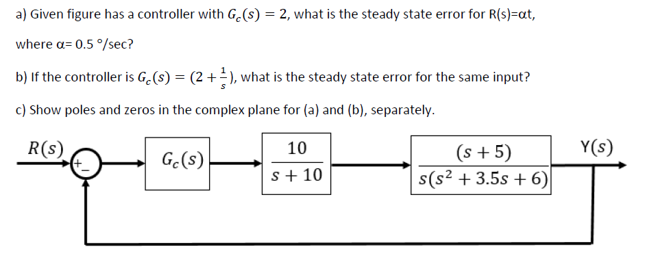 Solved a) Given figure has a controller with Gc(s)=2, what | Chegg.com