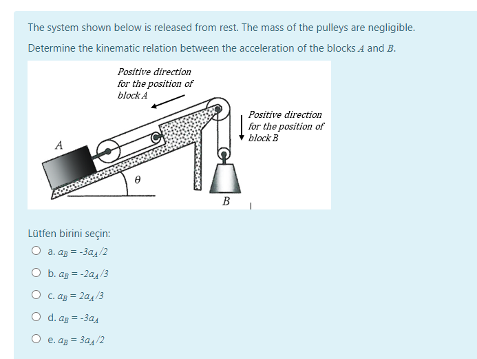 Solved The system shown below is released from rest. The | Chegg.com
