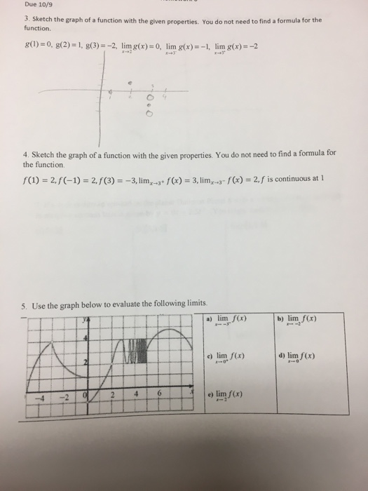 Solved Due 10/9 3. Sketch the graph of a function with the | Chegg.com