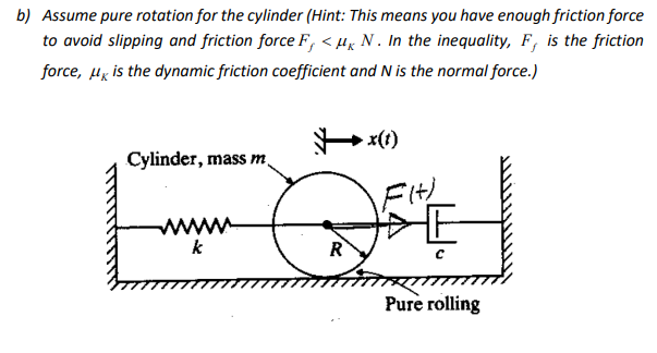 b) Assume pure rotation for the cylinder (Hint: This | Chegg.com