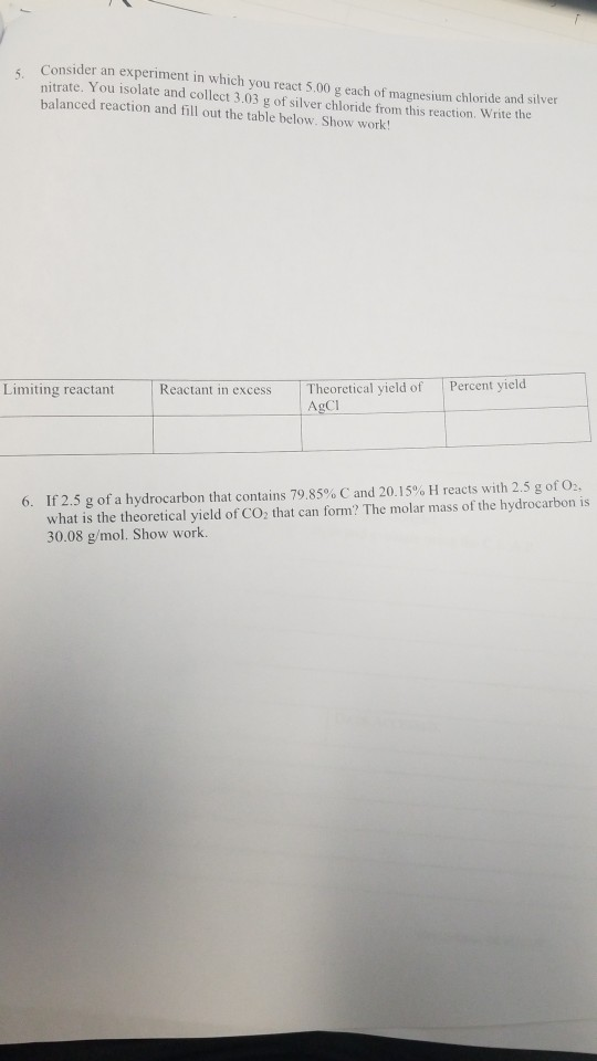 Experiment 11 Formation of Zinc Chloride