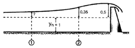 Solved The normal depth of a trapezoidal channel for the | Chegg.com