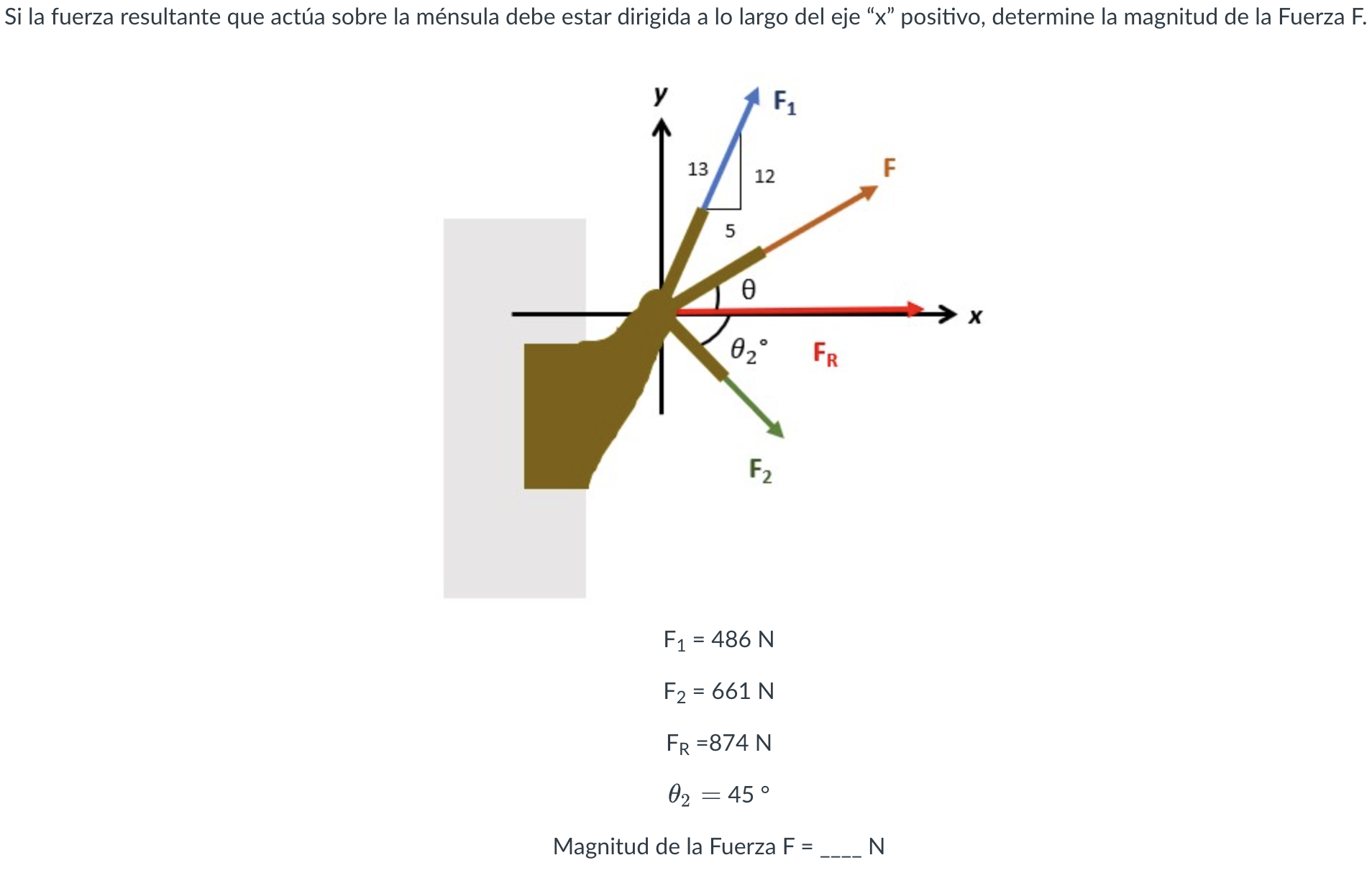 i la fuerza resultante que actúa sobre la ménsula debe estar dirigida a lo largo del eje \( x \) positivo, determine la m