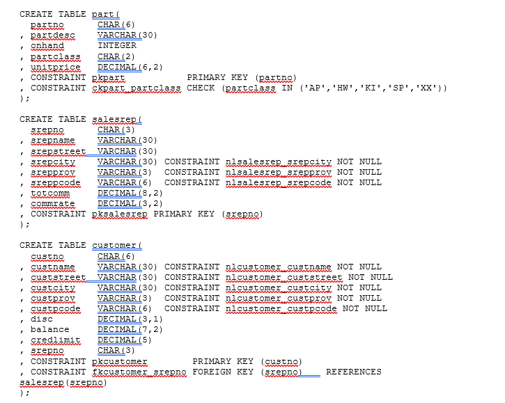 Solved Use the provided SQL codes to create the Standard | Chegg.com