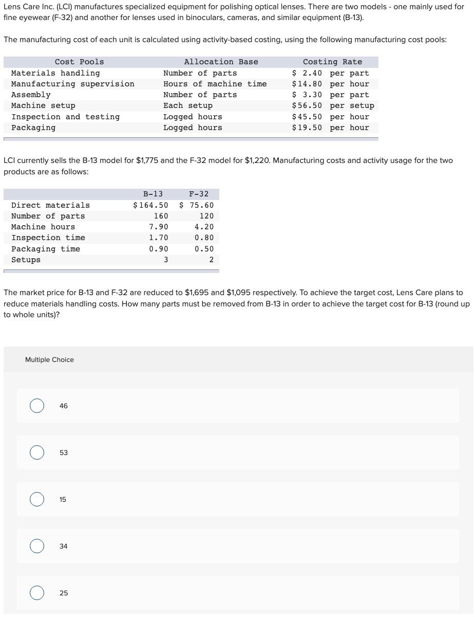 Solved Lens Care Inc. (LCI) manufactures specialized