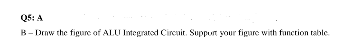 Solved Q5: A B – Draw the figure of ALU Integrated Circuit. | Chegg.com